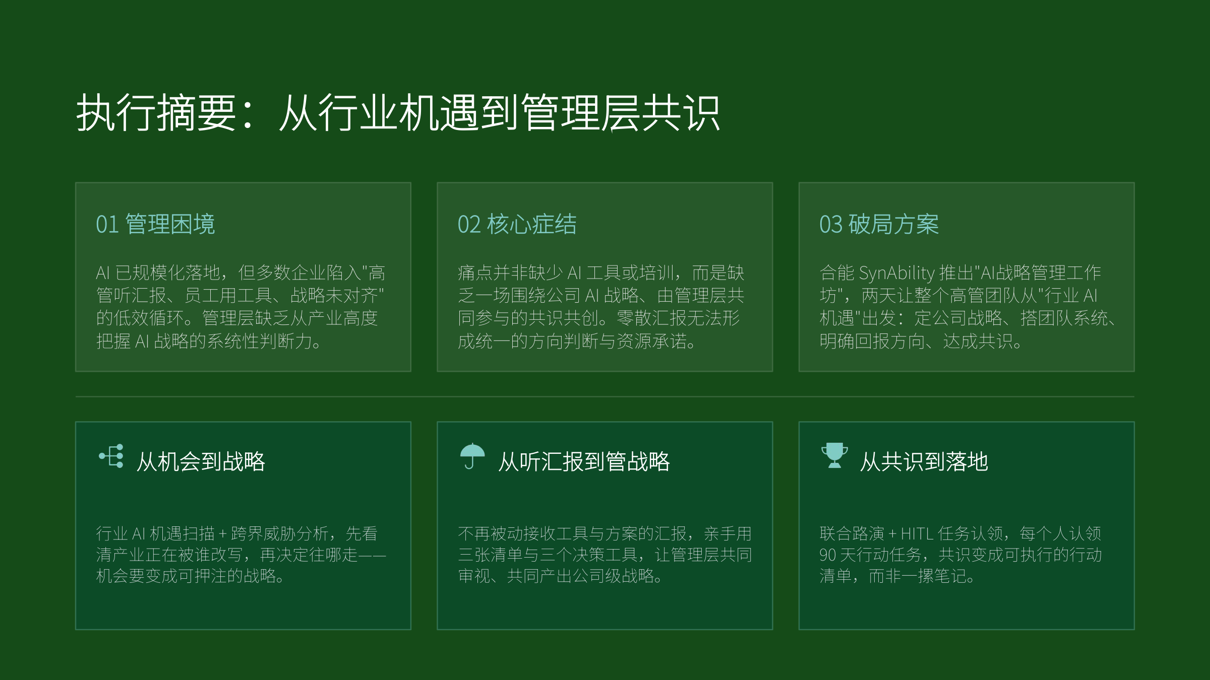 AI战略管理工作坊 第3页