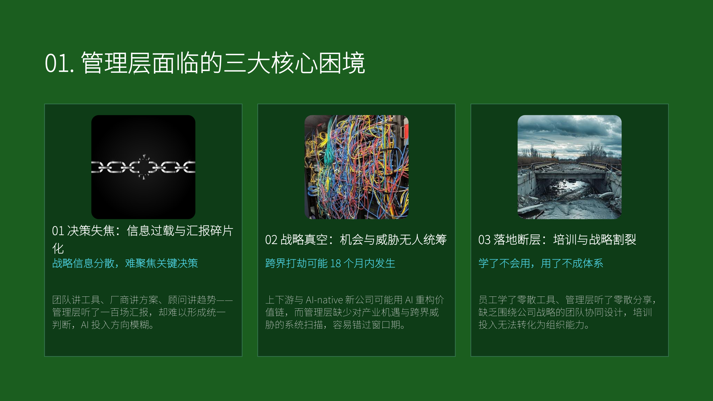 AI战略管理工作坊 第6页