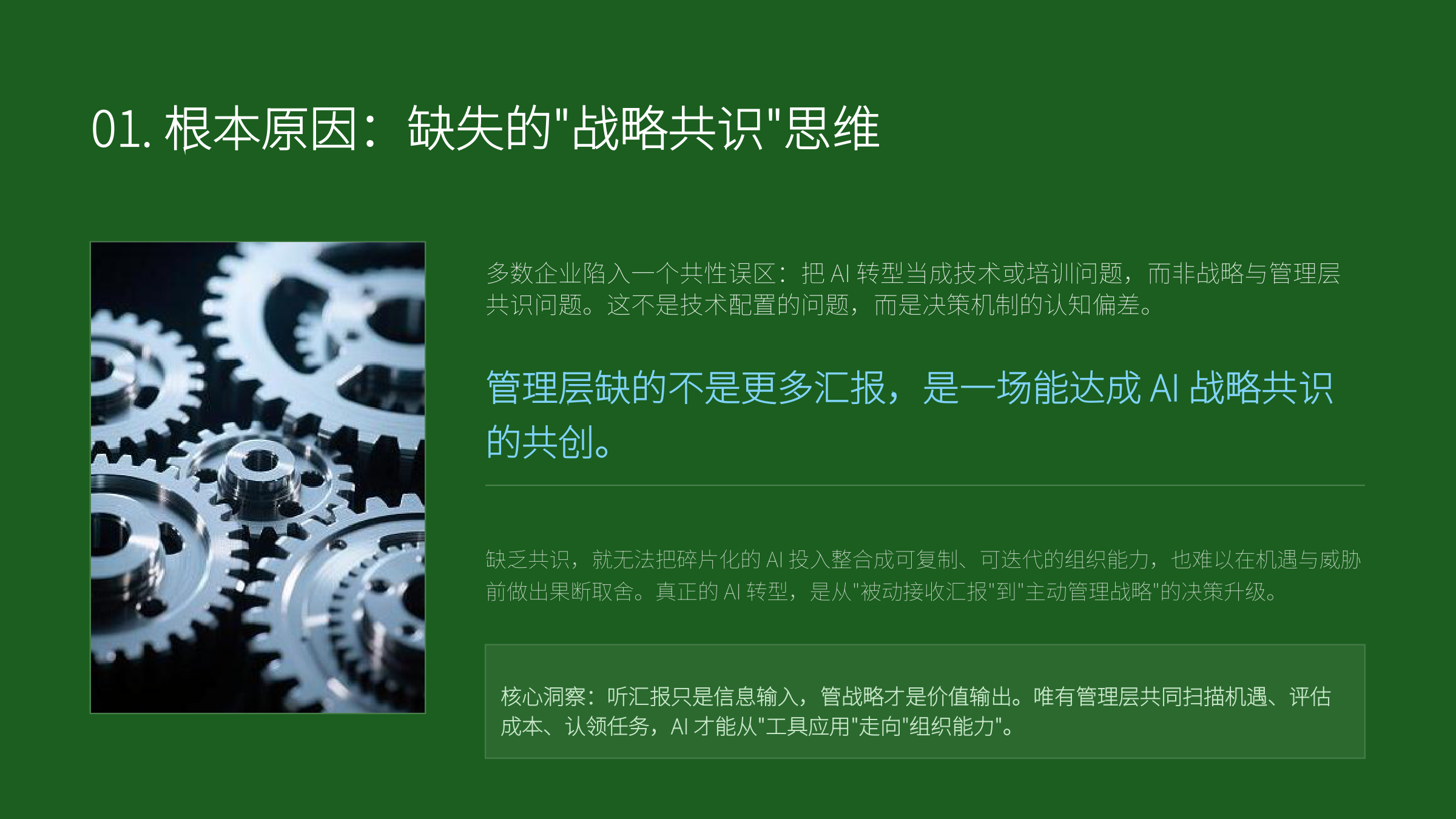 AI战略管理工作坊 第7页