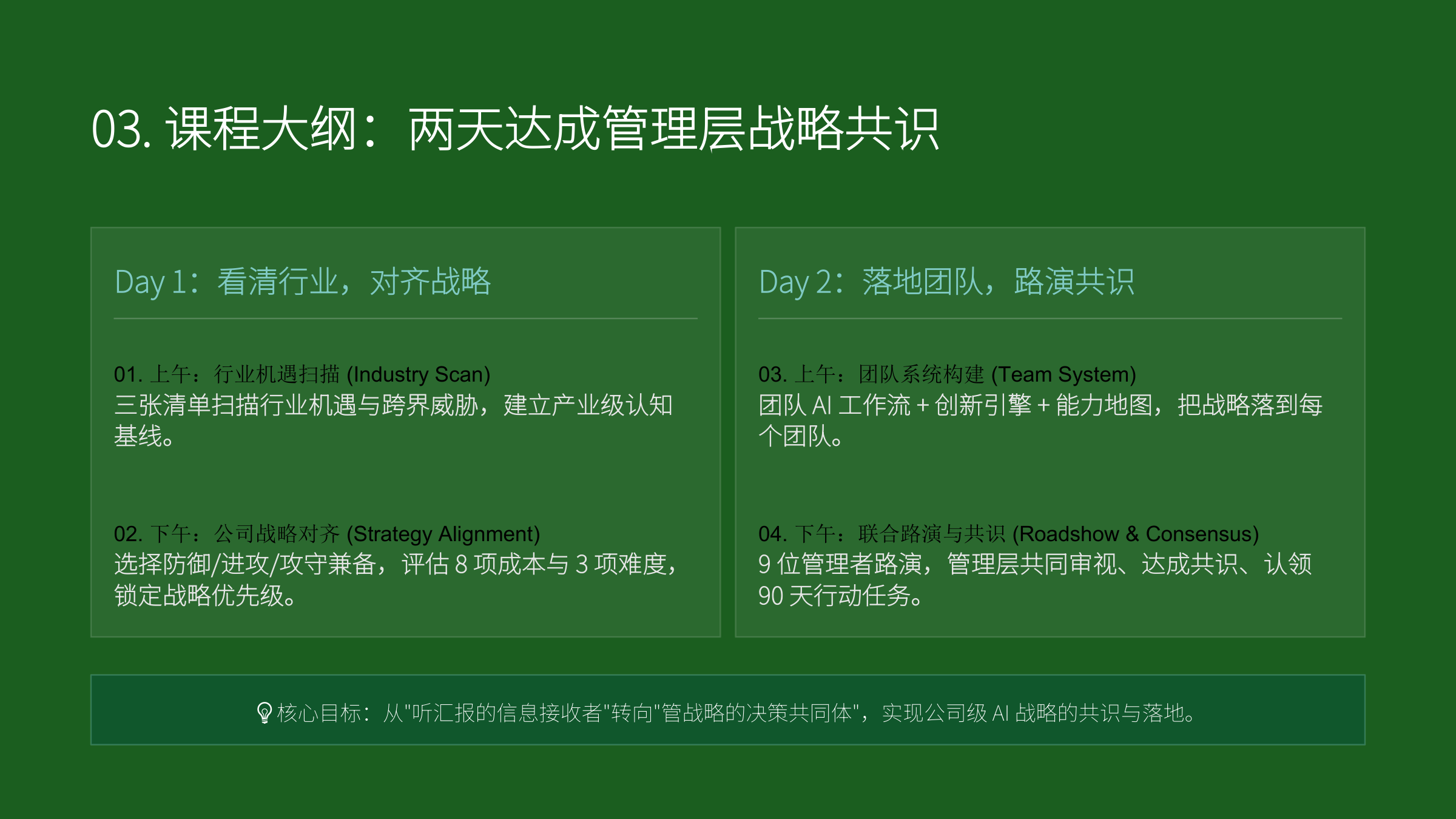 AI战略管理工作坊 第10页