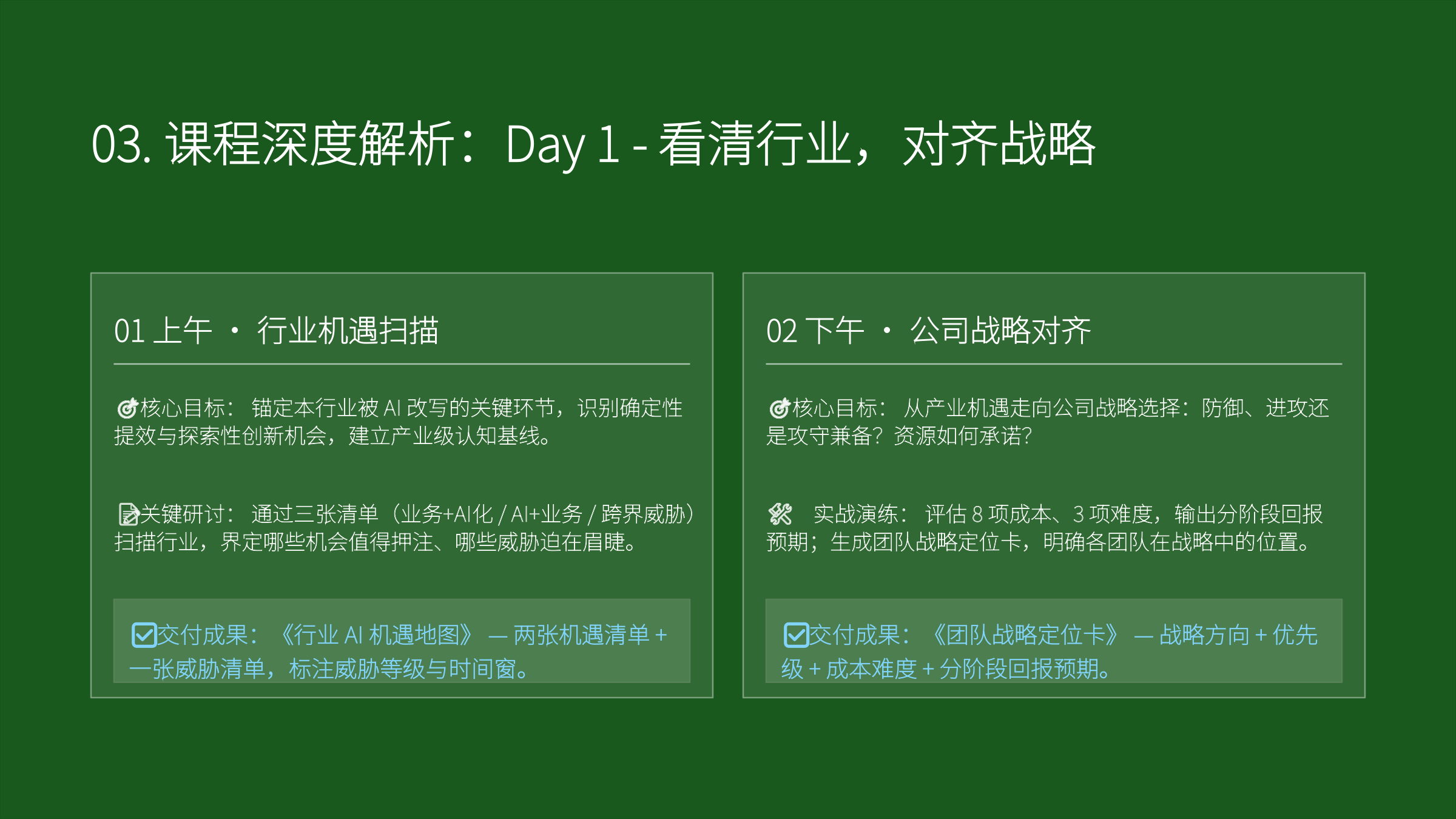 AI战略管理工作坊 第11页