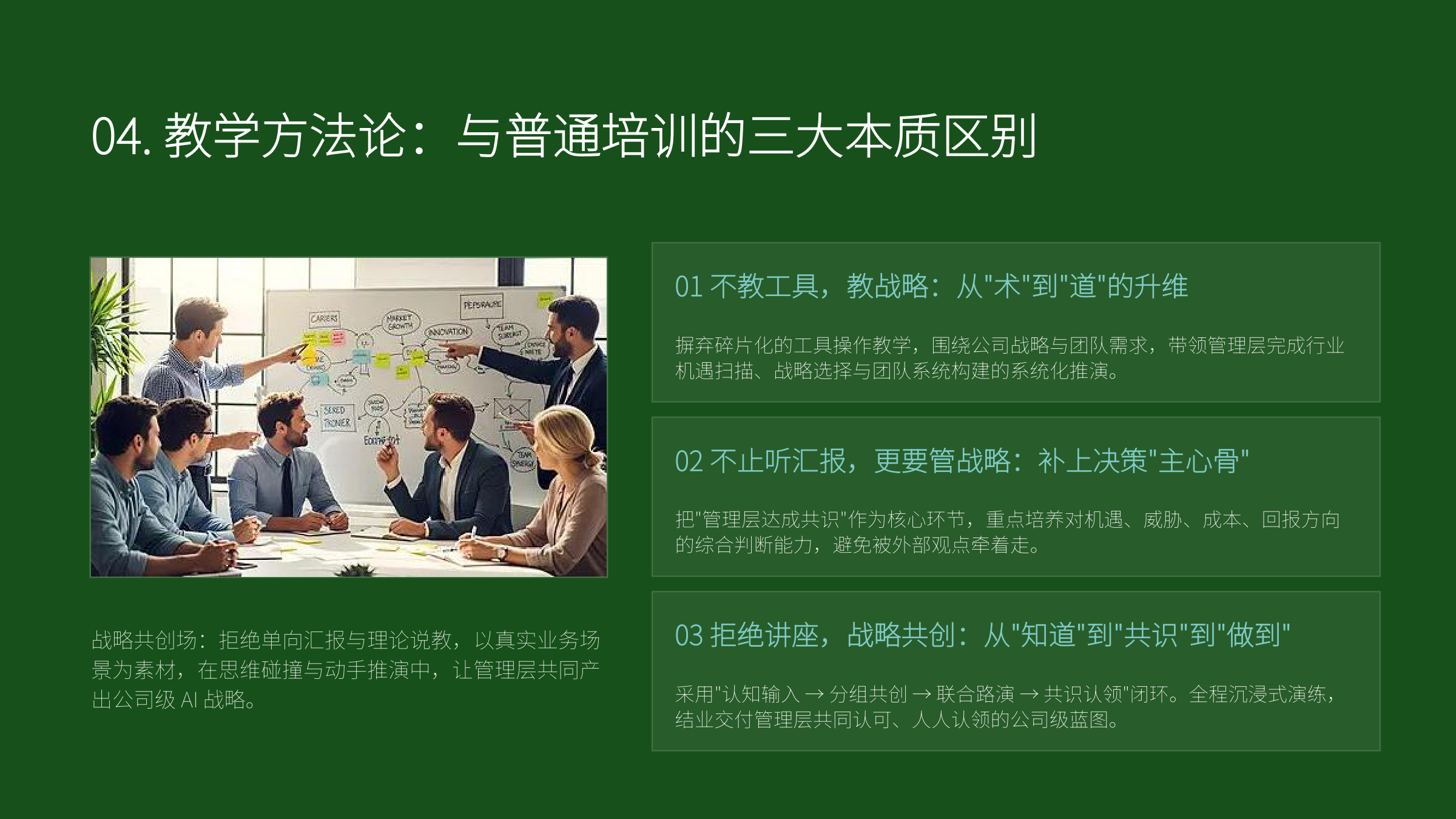 AI战略管理工作坊 第13页