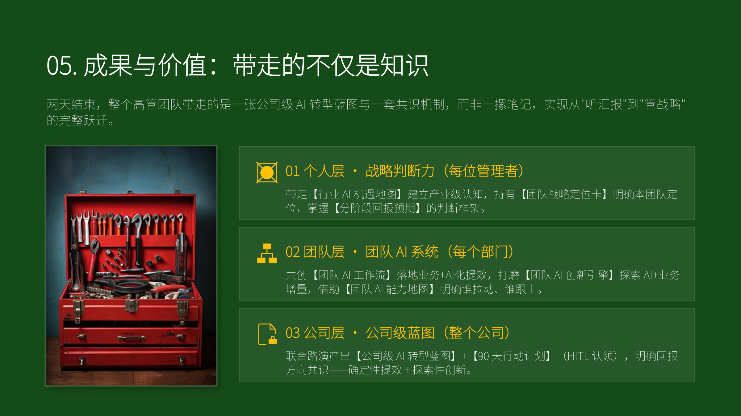 AI战略管理工作坊 第14页